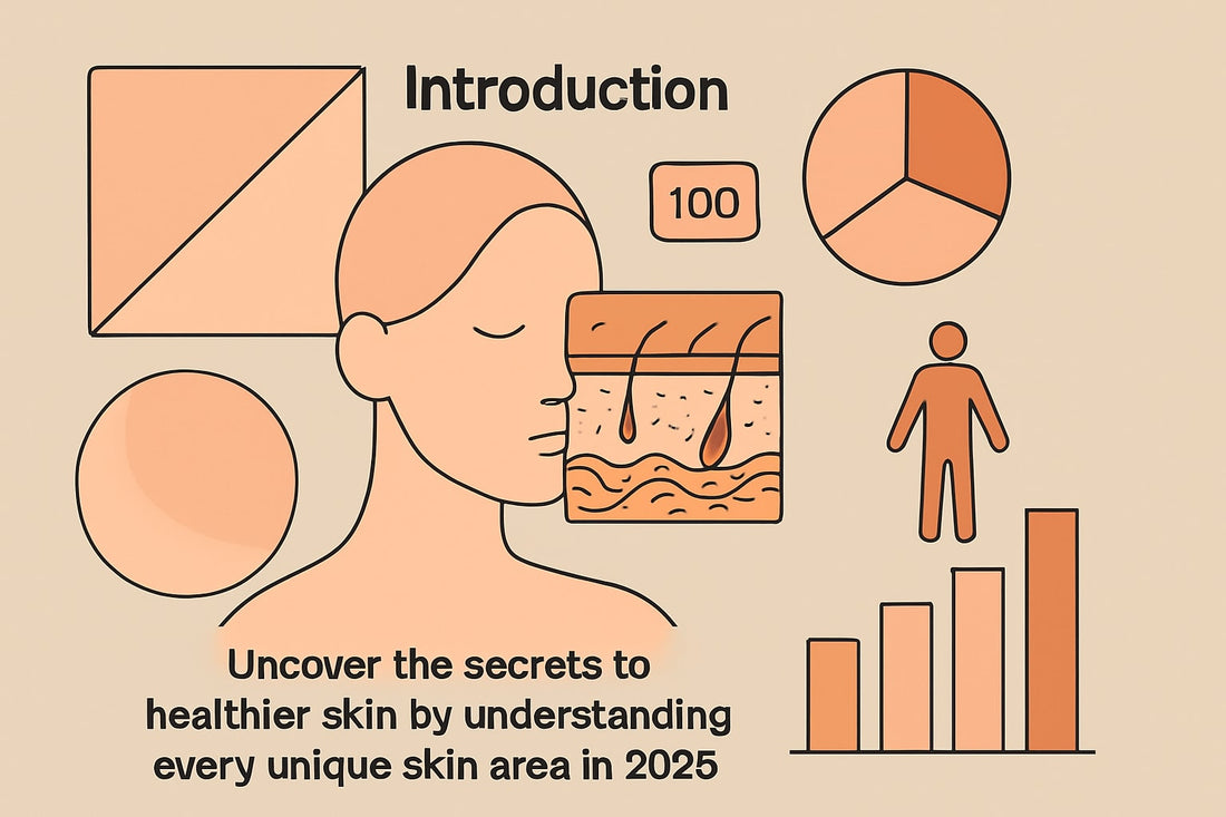 Skin Areas Uncovered: The Essential Guide for 2025