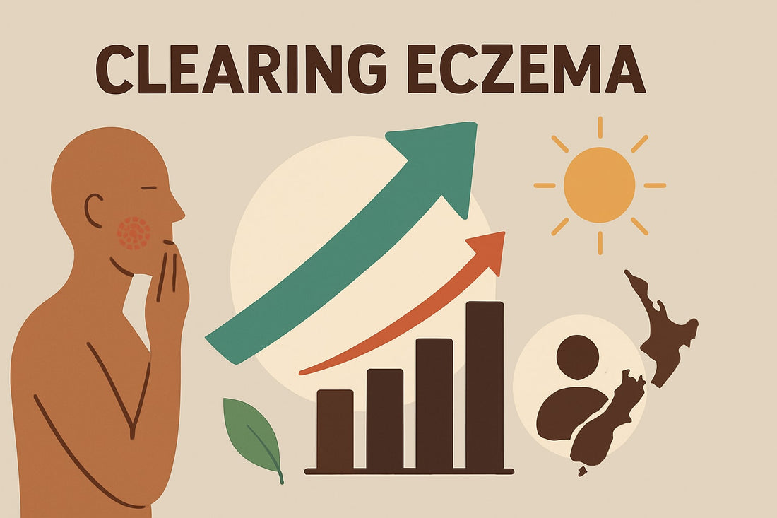 The Essential Clearing Eczema Guide for 2025